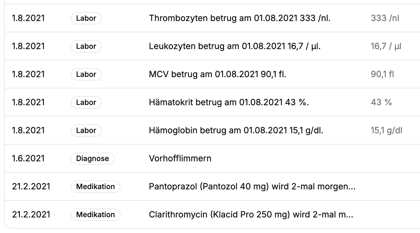 Chronologische Timeline-Ansicht mit Diagnosen, Befunden und Medikationen auf einer Achse. Synthetische Demodaten.